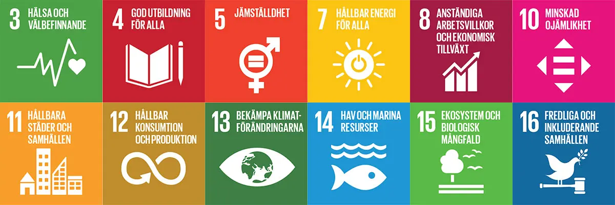 Kollage med Vaxholms 12 hållbarhetsmål