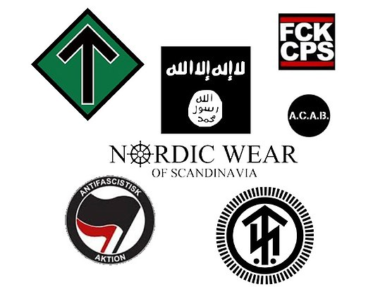 Exempel på symboler för våldsbejakande organisationer/grupperingar